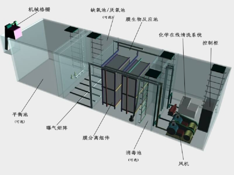吐鲁番